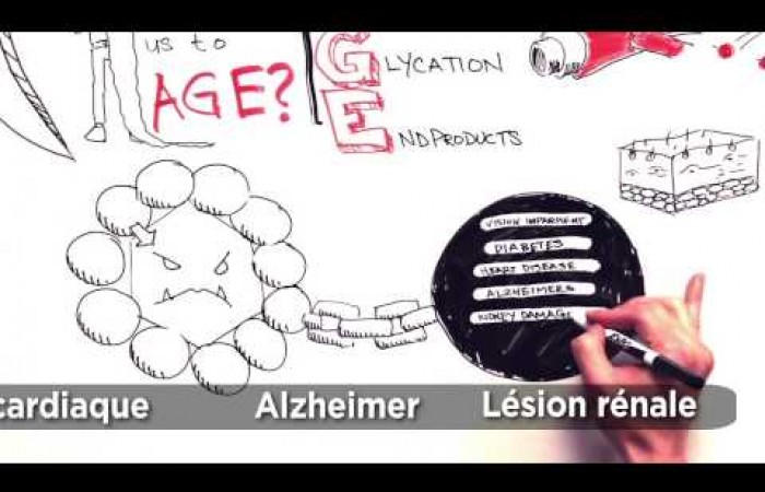 TruAge (en français)